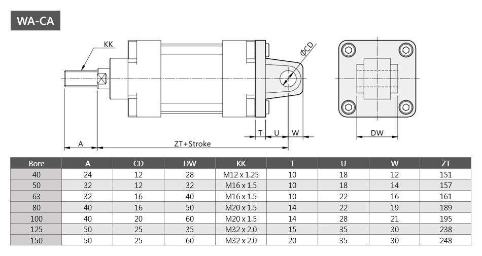 Tie Rod Cylinder WA-CA Series Dimensions
