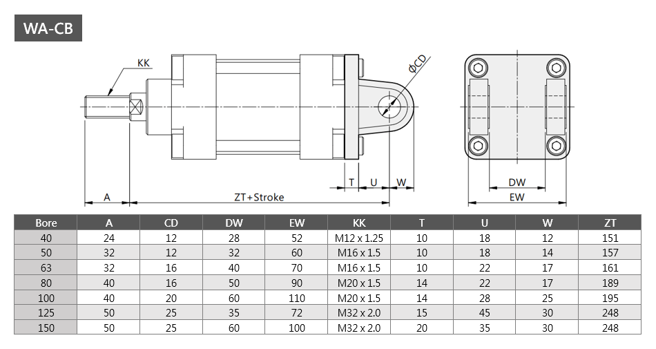 Tie Rod Cylinder WA-CB Series Dimensions