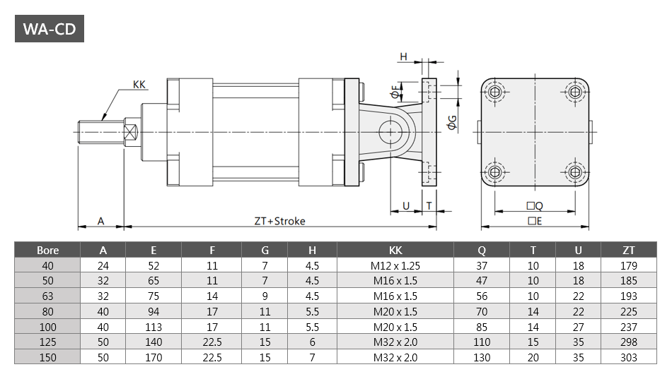 Tie Rod Cylinder WA-CD Series Dimensions