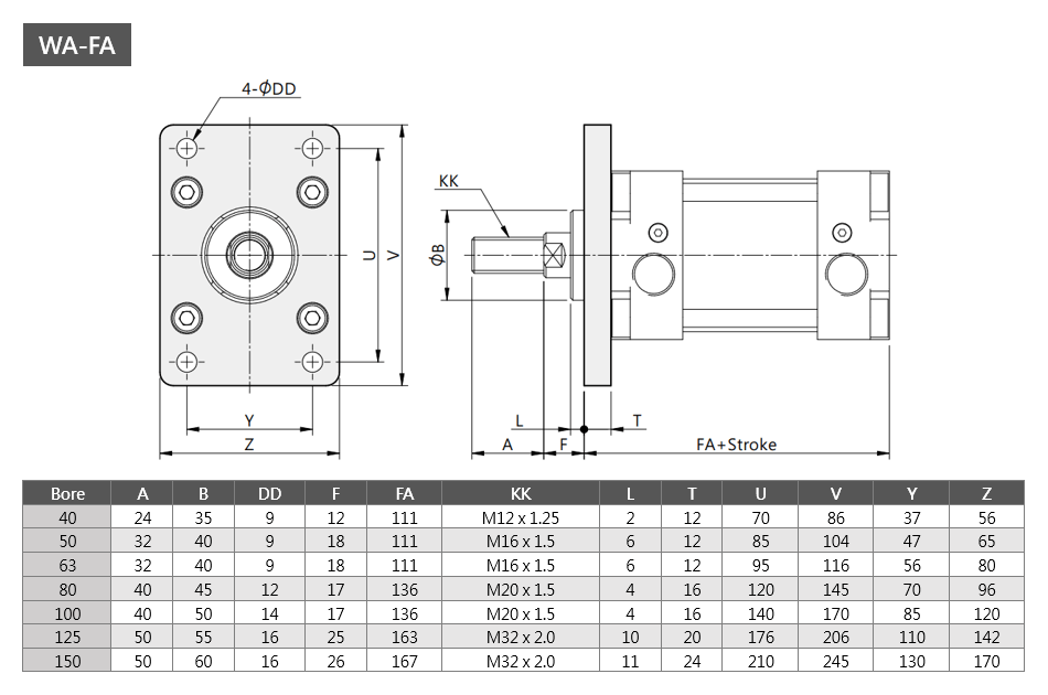 Tie Rod Cylinder WA-FA Series Dimensions