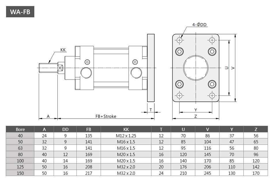 Tie Rod Cylinder WA-FB Series Dimensions