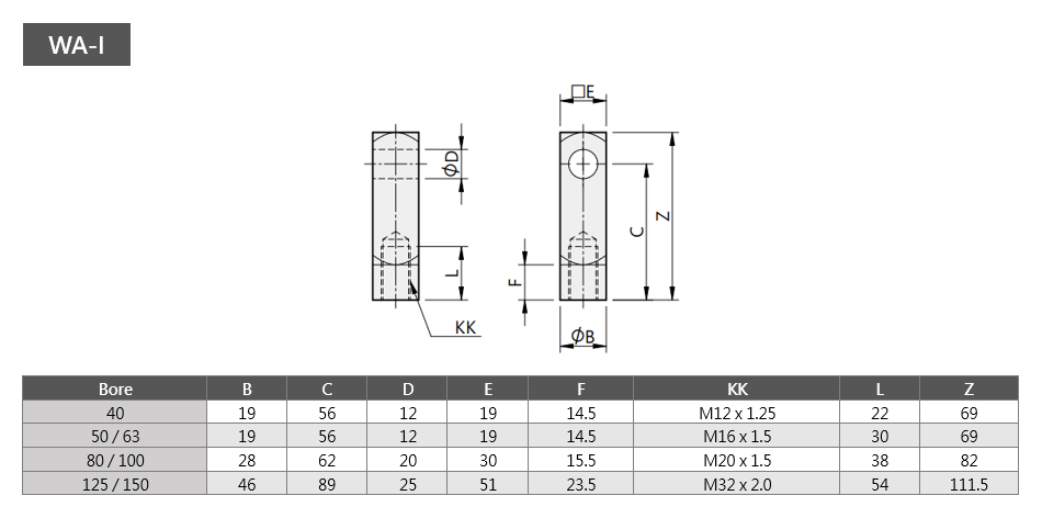 Tie Rod Cylinder WA-I Series Dimensions