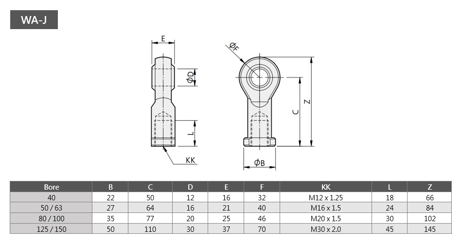 Tie Rod Cylinder WA-J Series Dimensions