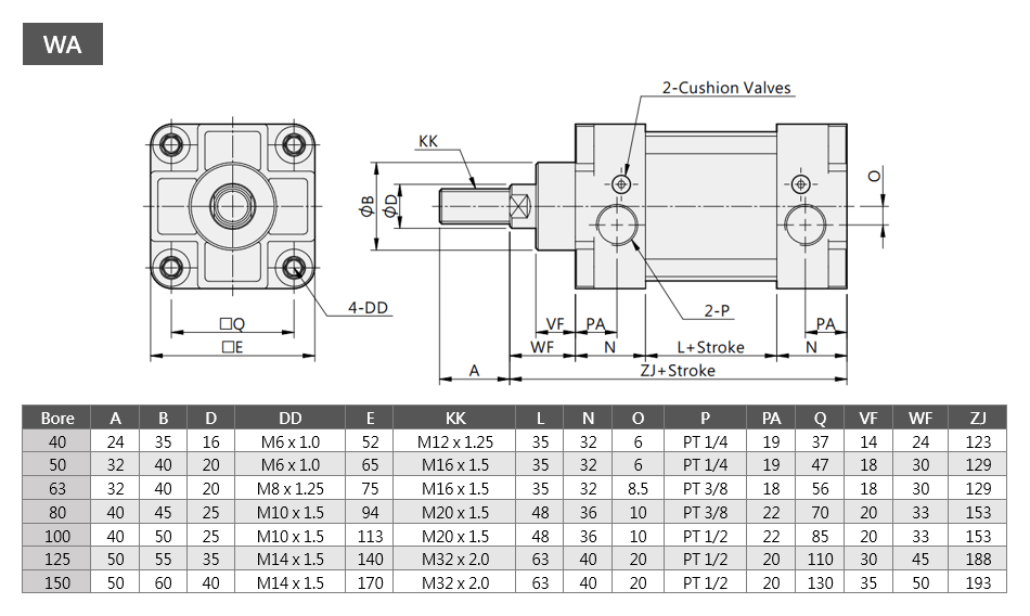 Tie Rod Cylinder WA Series Dimensions