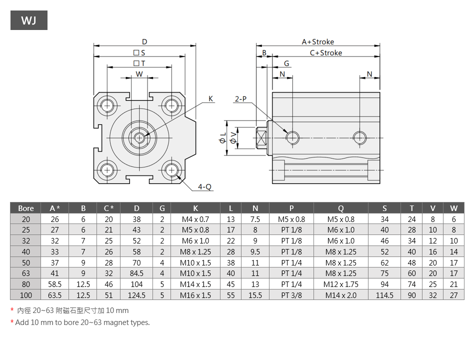 Compact Cylinder WJ Series Dimensions