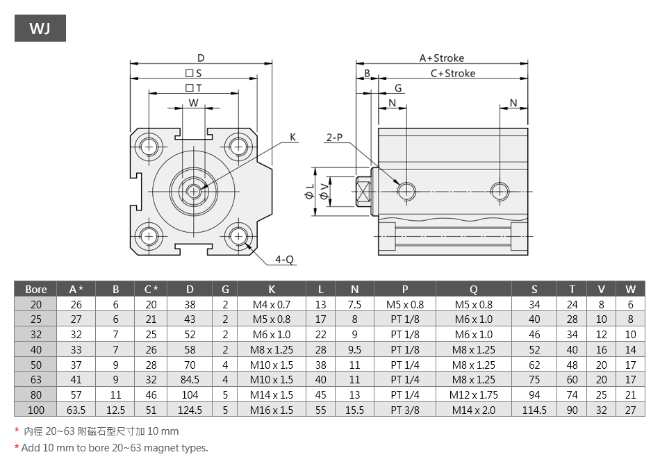 Compact Cylinder WJ Series Dimensions