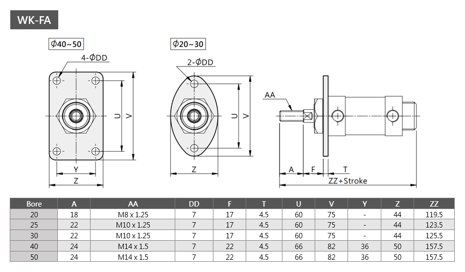 Round Cylinder WK-FA Series Dimensions