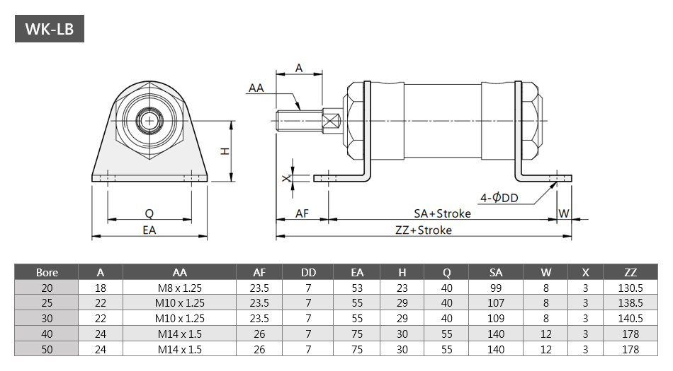 Round Cylinder WK-LB Series Dimensions