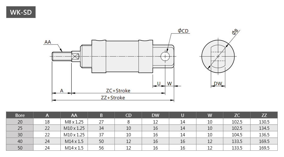 Round Cylinder WK-SD Series Dimensions