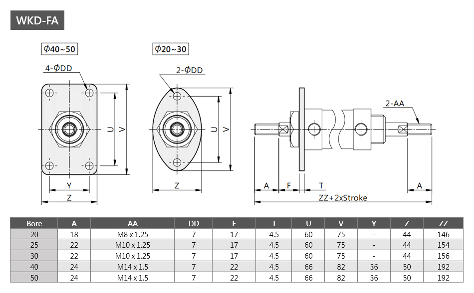 Round Cylinder WKD-FA Series Dimensions