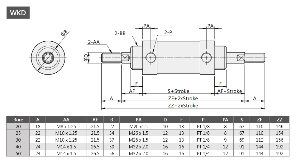 Round Cylinder WKD Series Dimensions